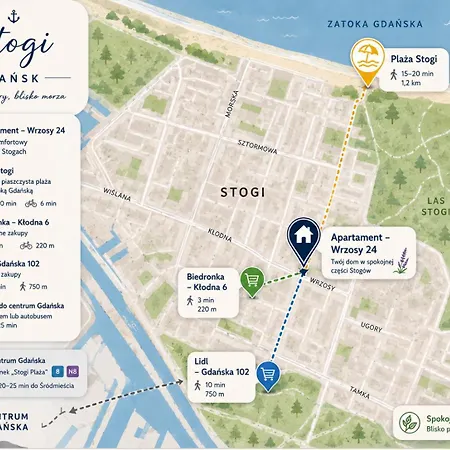Stogi Appartement Gdańsk